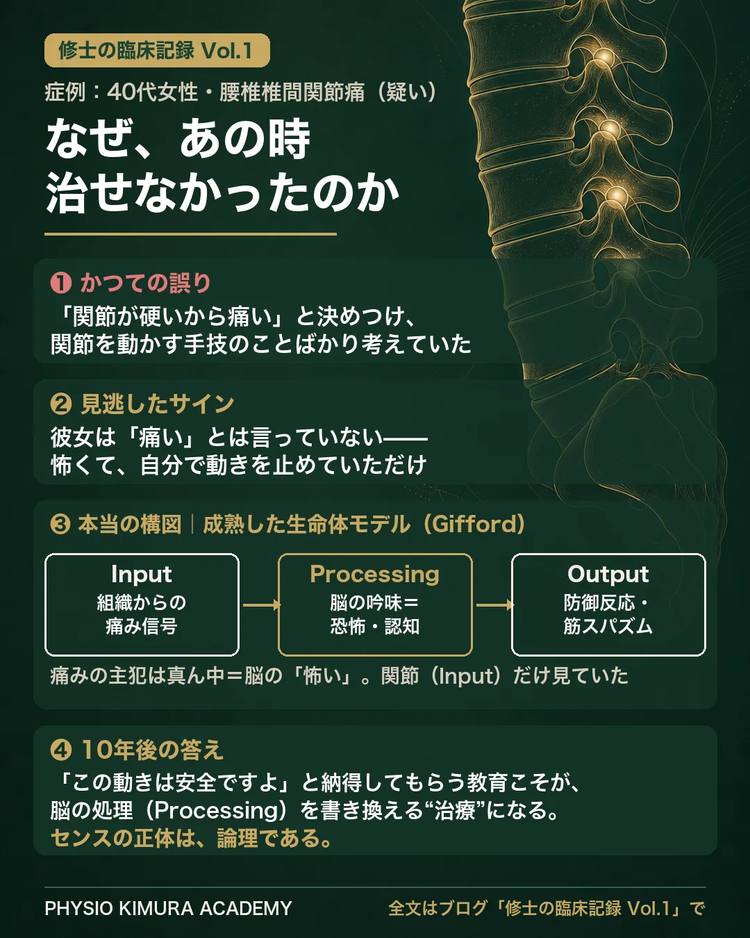 症例まとめ：40代女性・腰椎椎間関節痛（疑い）。かつての誤り＝関節が硬いから痛いという決めつけ／見逃したサイン＝恐怖による動きの停止／成熟した生命体モデル（Input・Processing・Output）では脳のProcessingが主犯／教育こそが治療になる